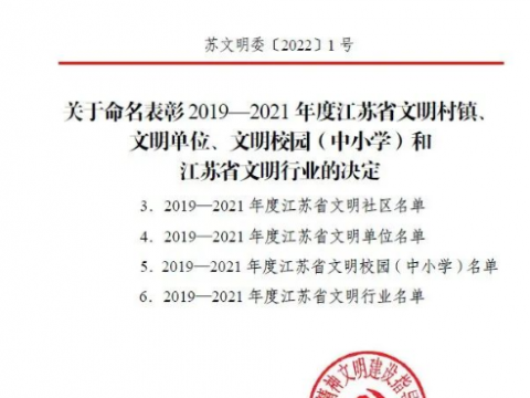 喜报！新金宝集团官网电气连续6年蝉联“江苏省文明单位”荣誉称号